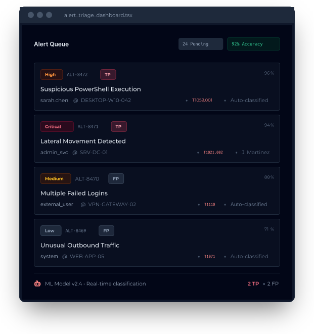 Automated TP/FP Classification UI